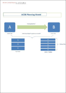 ACDB Planning